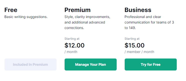 Grammarly Prices