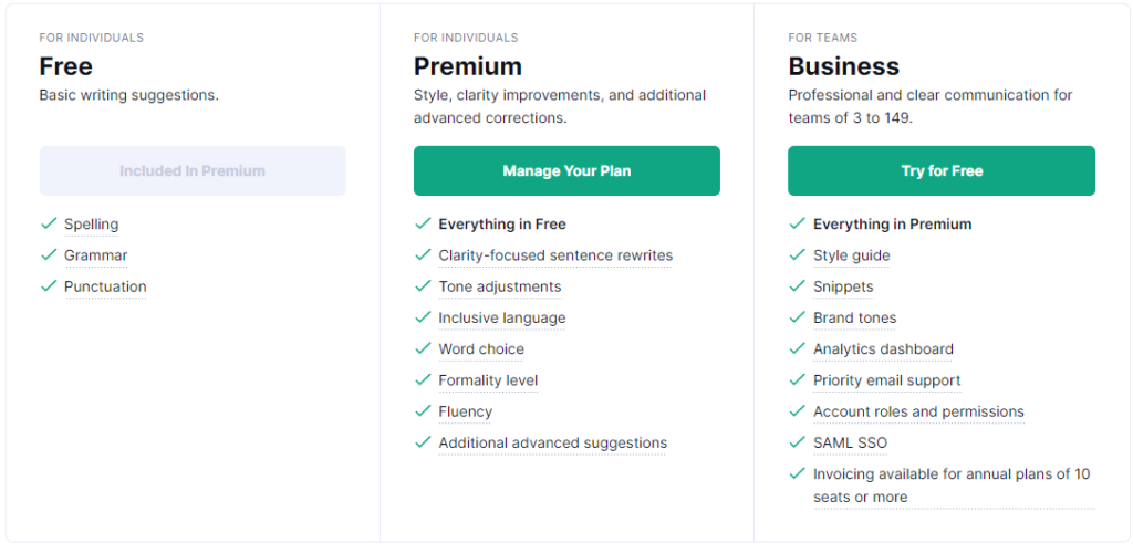 Grammarly Features