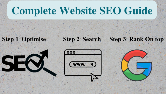 Website SEO